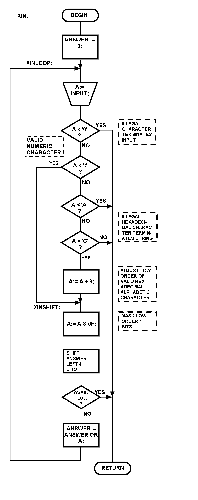 [XIN-Flowchart]